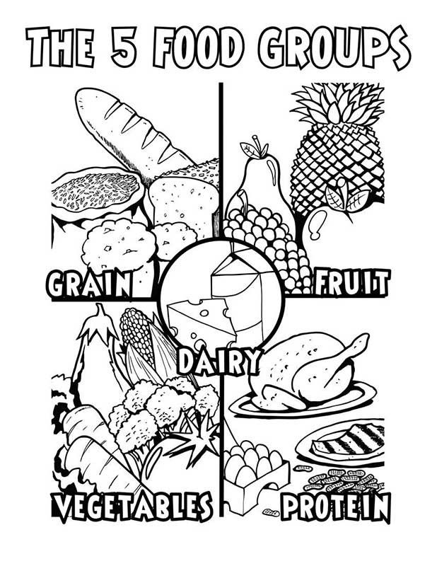 Food Coloring Pages Aesthetic Free Printable 46