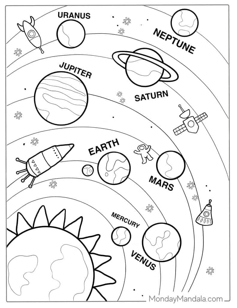 33 Solar System Planet: Mercury Coloring Page Printable 4