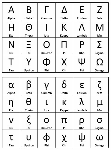 19+ New Greek Alphabet Coloring Pages Printable