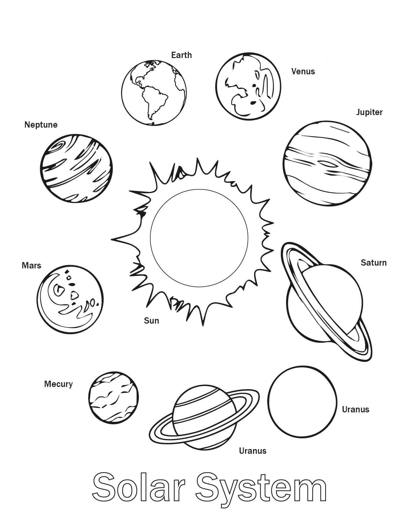 solar system planet mercury coloring page printable jpg